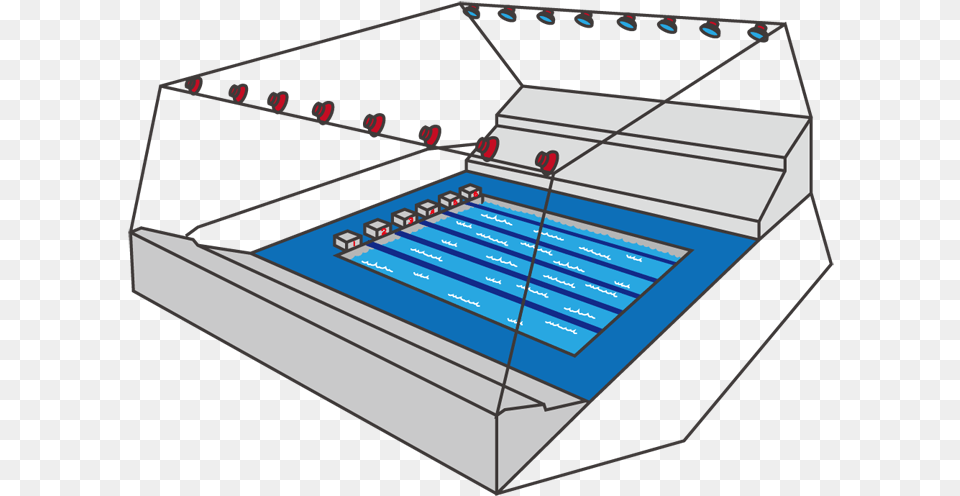 Diagram, Water, Pool, Water Sports, Swimming Free Png