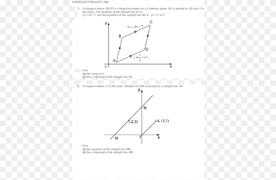 Diagram, Chart, Plot, Person Free Png