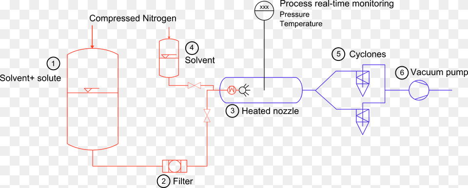 Diagram, Circuit Diagram Png Image