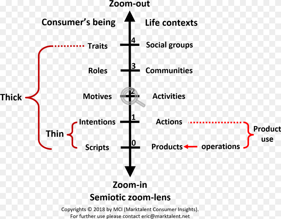 Diagram, Firearm, Weapon, Electronics Png Image