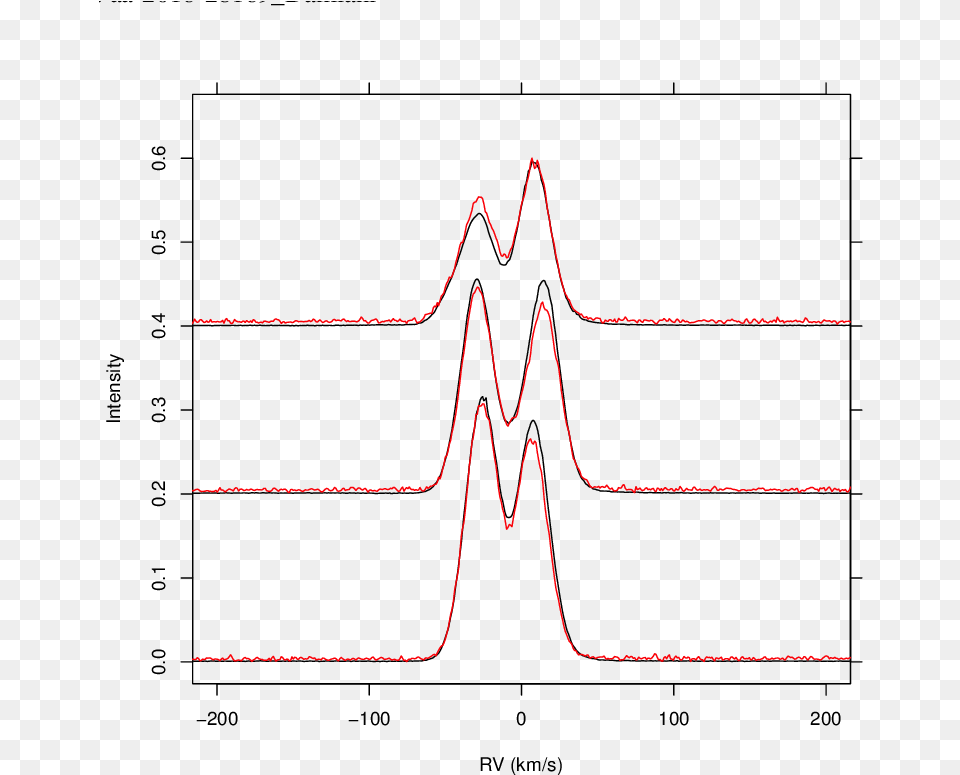 Diagram, Light Png