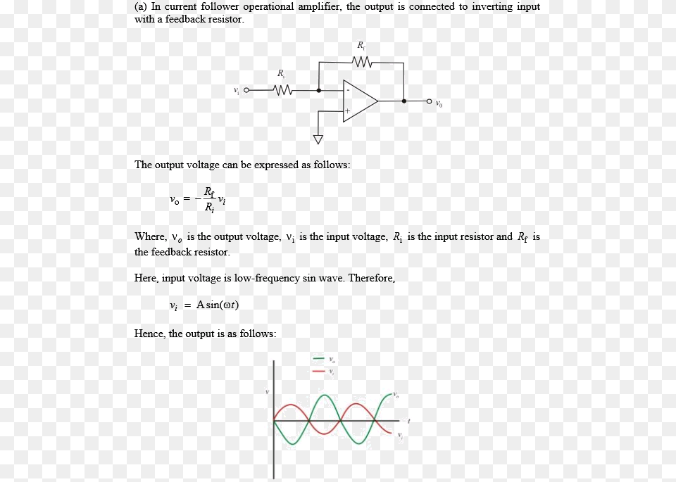 Diagram, Cross, Symbol Free Png