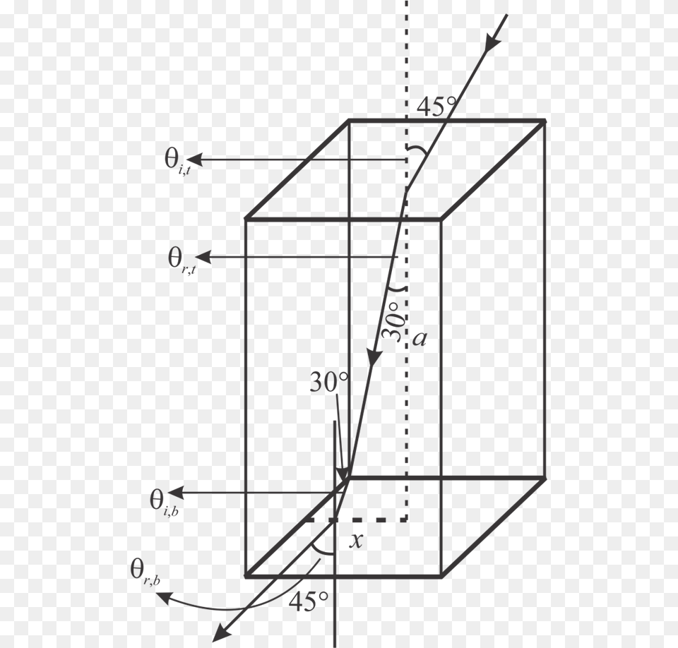 Diagram, Chart, Plot, Cad Diagram Png Image