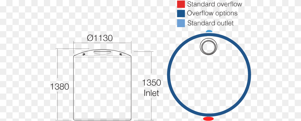 Diagram, Disk Png Image