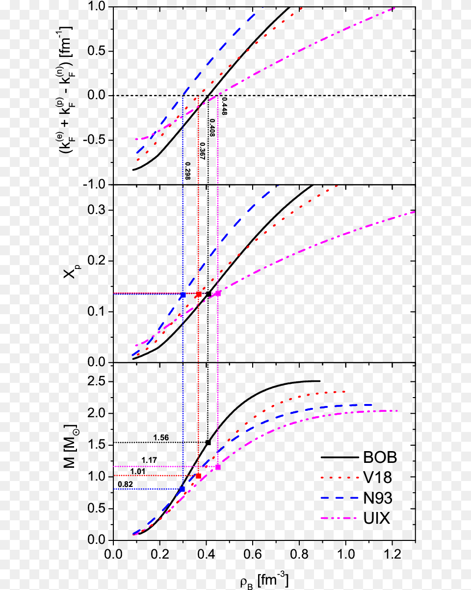 Diagram, Nature, Night, Outdoors, Cad Diagram Png Image