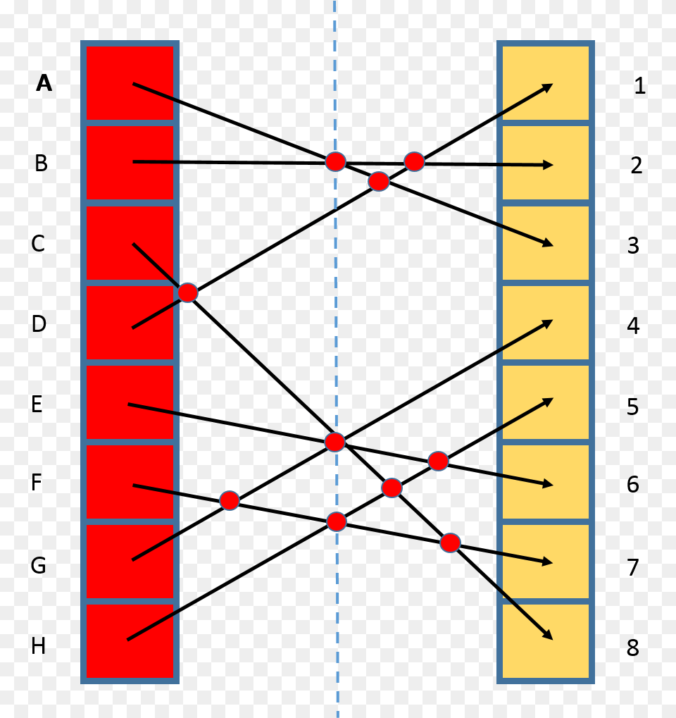 Diagram Free Transparent Png