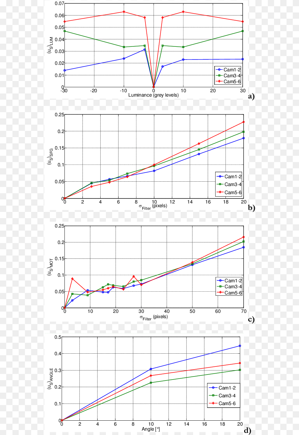 Diagram Free Png