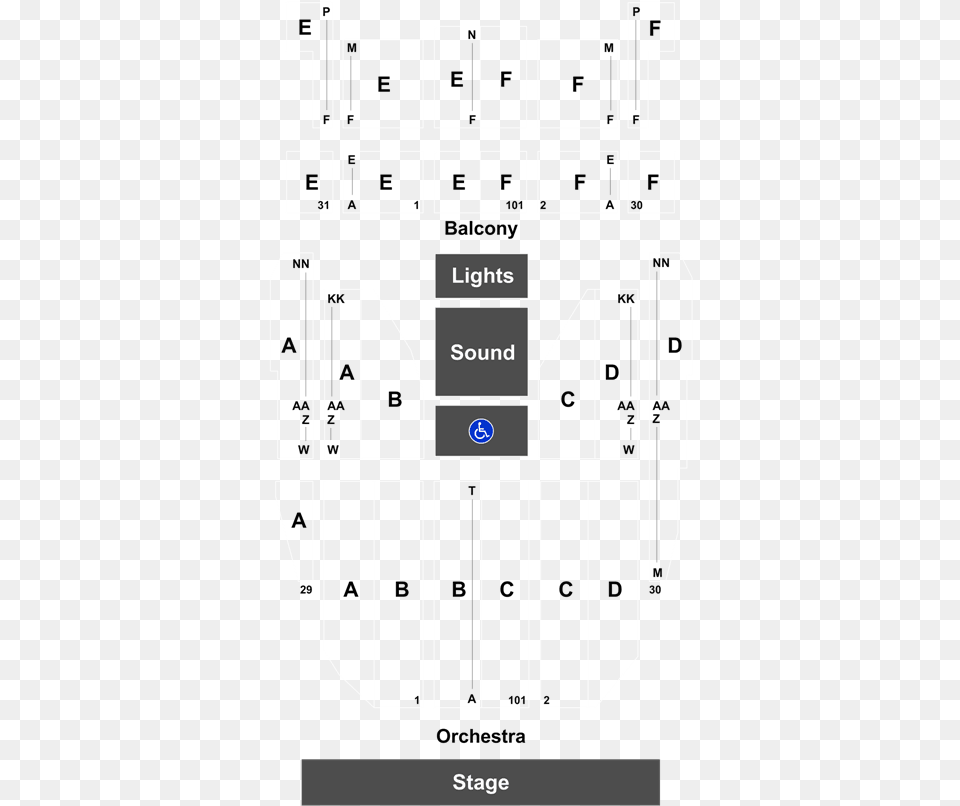 Diagram, Electronics, Hardware, Scoreboard Free Png Download