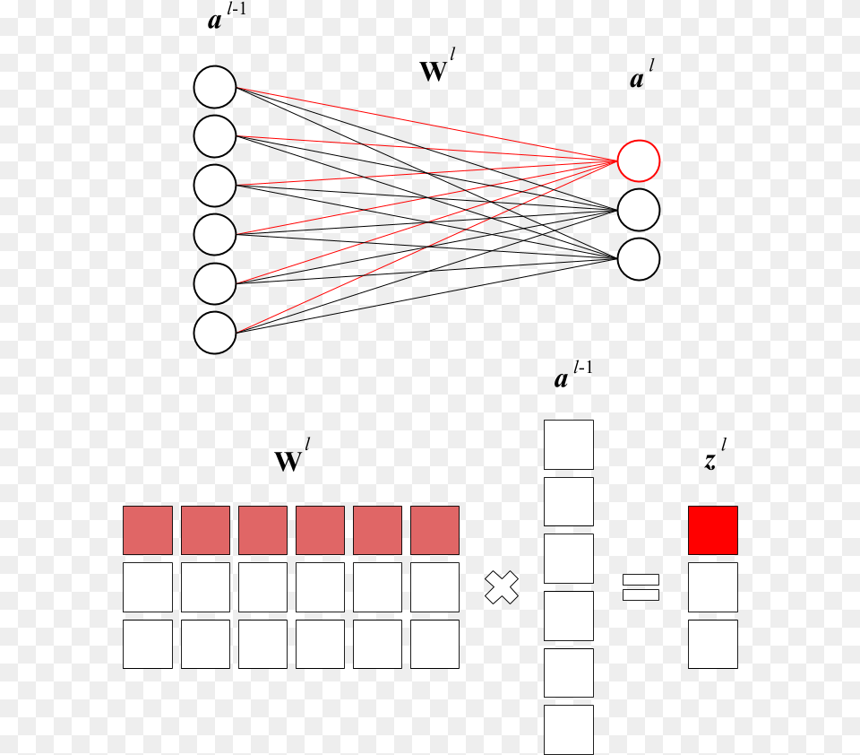 Diagram, Game Free Png