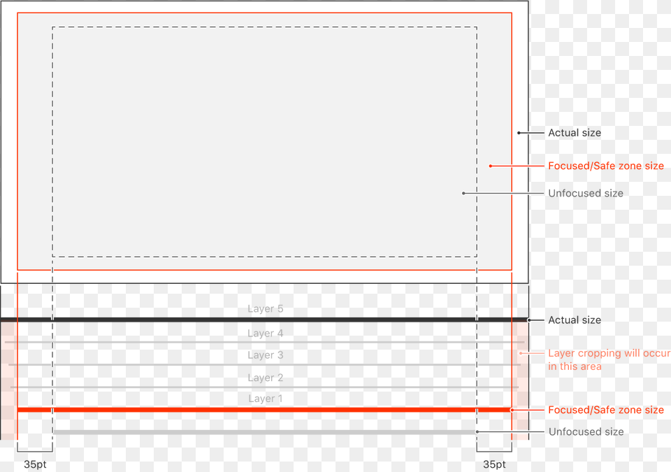 Diagram, Page, Text, Chart, Plot Free Png