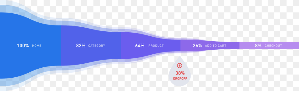 Diagram, Oars, Outdoors, Smoke Pipe, Nature Free Transparent Png