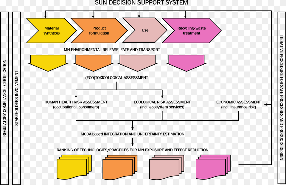 Diagram, Dynamite, Weapon Png