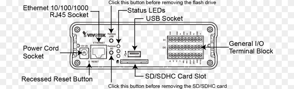 Diagram, Text Free Transparent Png