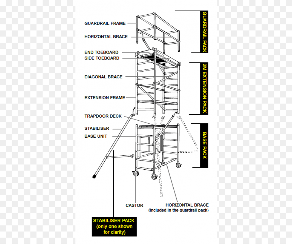 Diagram, Architecture, Building, House, Housing Free Transparent Png