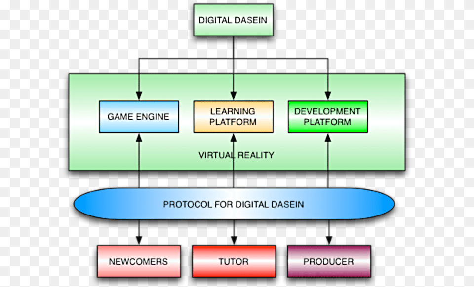 Diagram Free Transparent Png