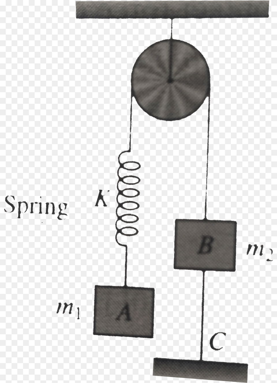 Diagram, Coil, Spiral Free Png