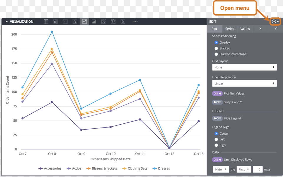 Diagram, Bow, Chart, Line Chart, Weapon Free Png