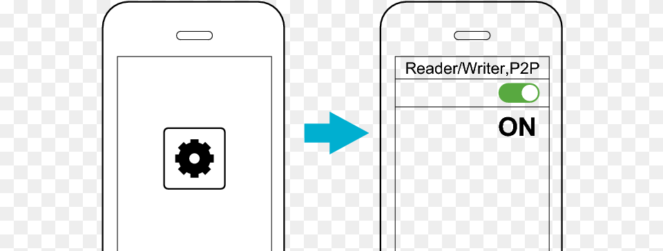 Diagram, Electronics, Mobile Phone, Phone Png