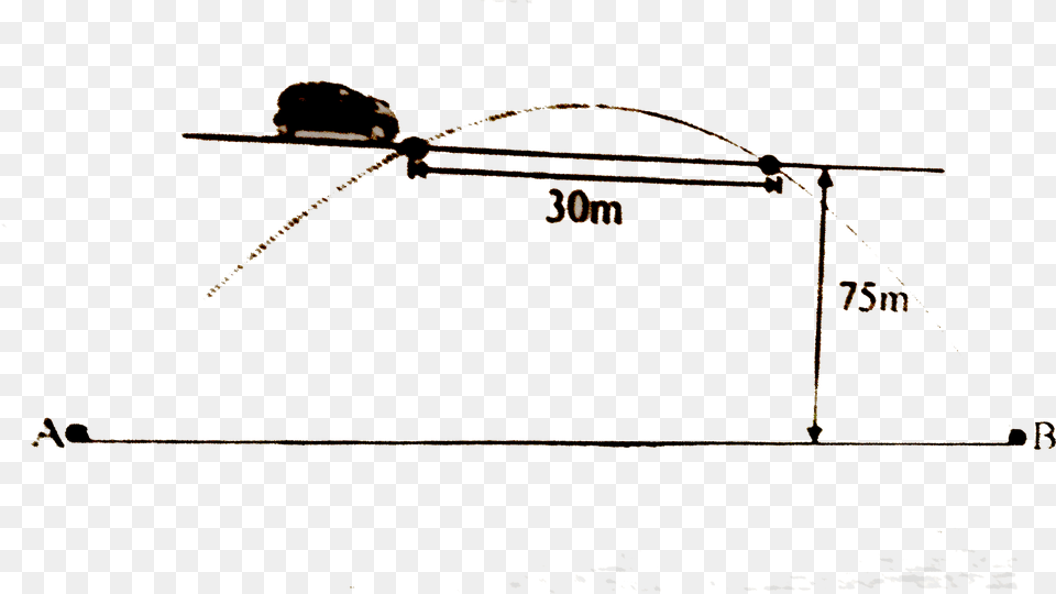 Diagram, Arch, Architecture, Utility Pole, Track And Field Png Image