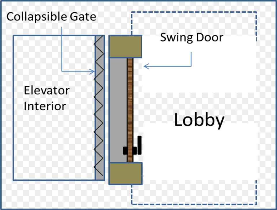 Diagram, Chart, Plot Free Png