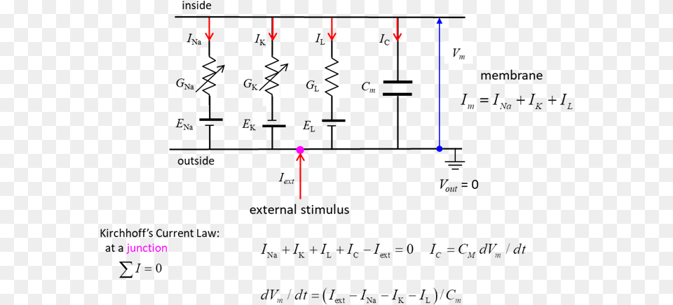 Diagram, Text, Number, Symbol Free Png