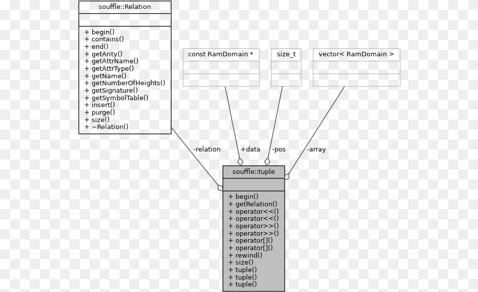 Diagram, Text Png Image