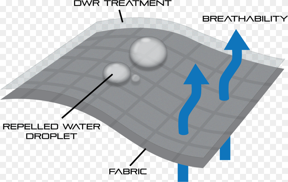 Diagram Png Image