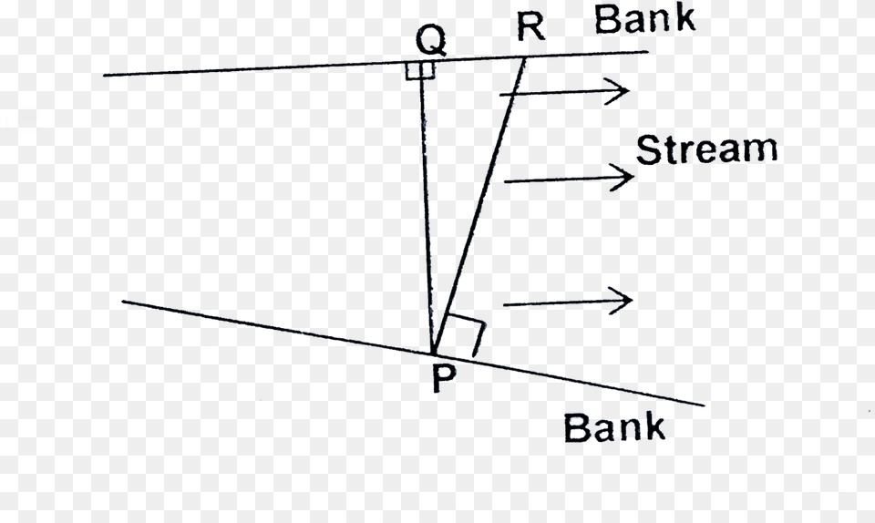 Diagram, Chart, Plot, Blackboard Free Transparent Png