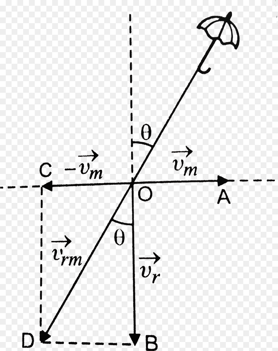 Diagram Free Png Download
