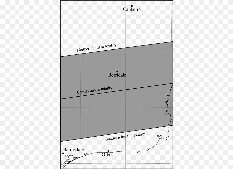 Diagram, Chart, Plot, Text Png