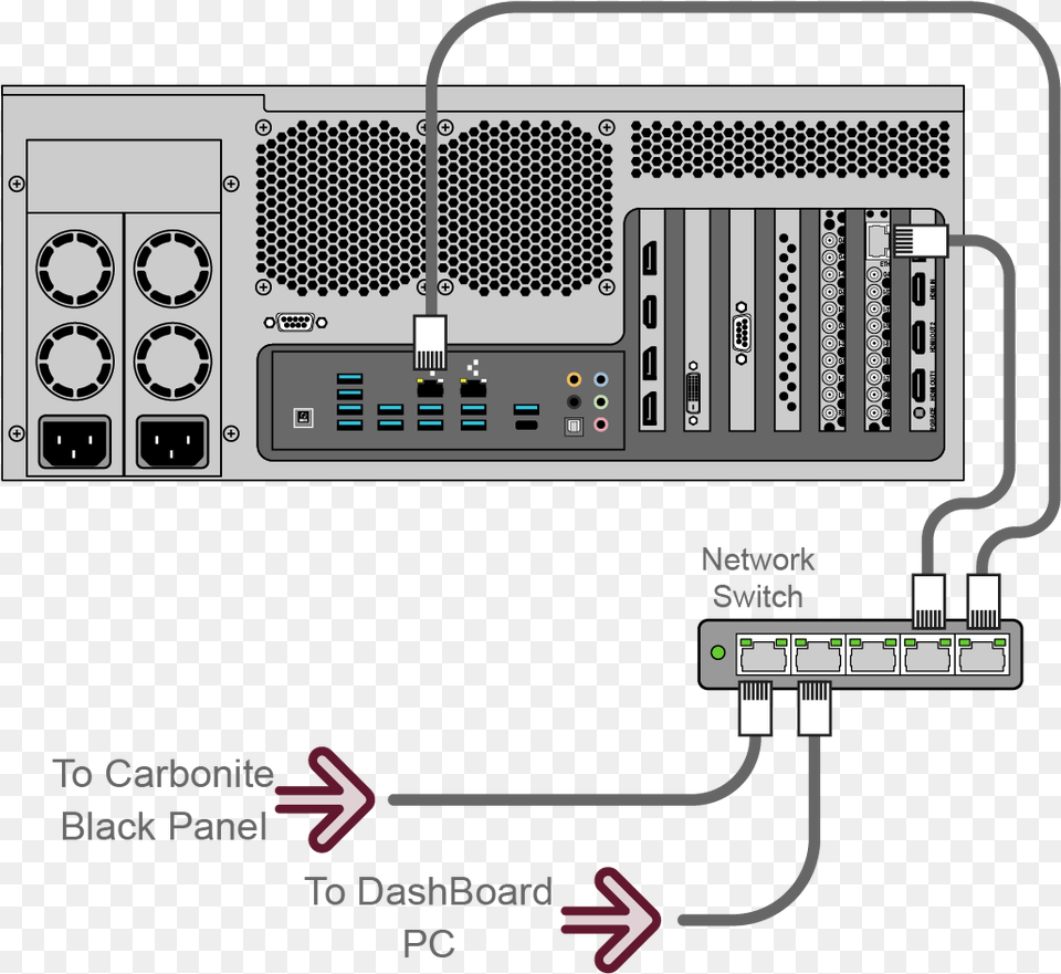 Diagram, Electronics, Hardware, Computer Hardware, Scoreboard Free Png