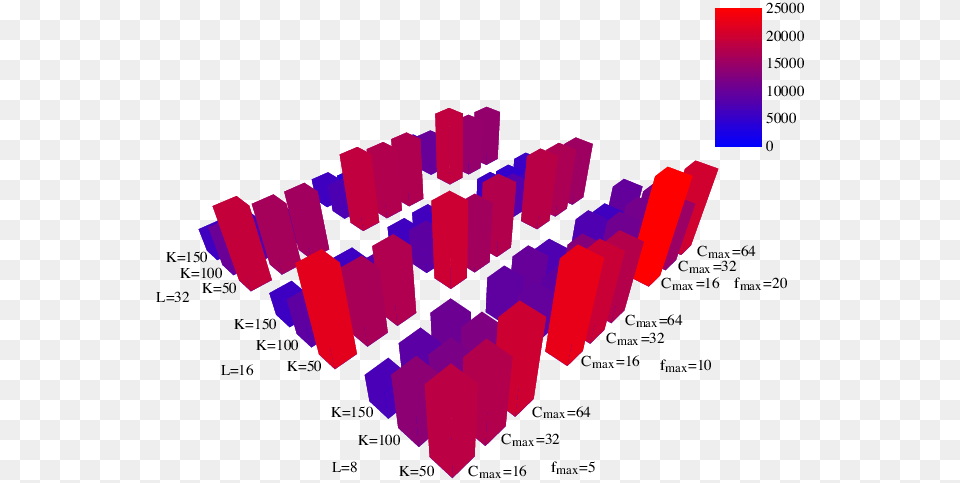 Diagram, Dynamite, Weapon Png Image