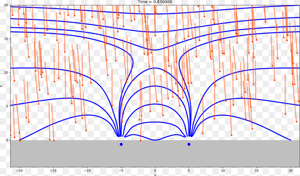 Diagram, Light Png Image