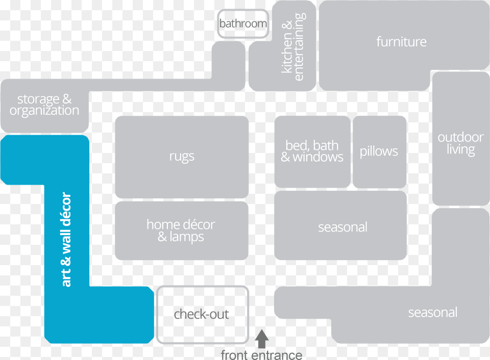 Diagram Png Image