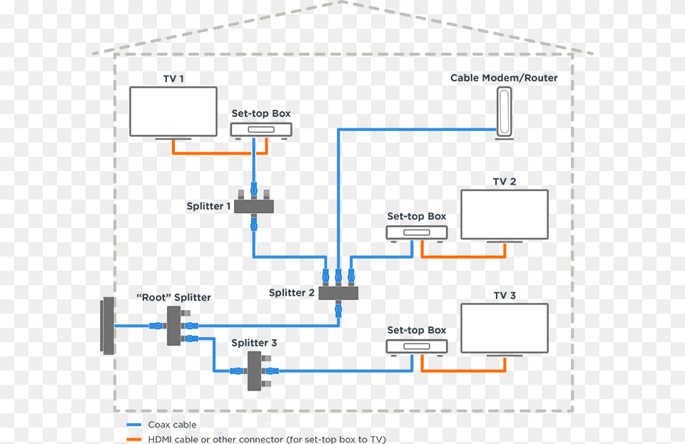 Diagram, Neighborhood, Person Png Image