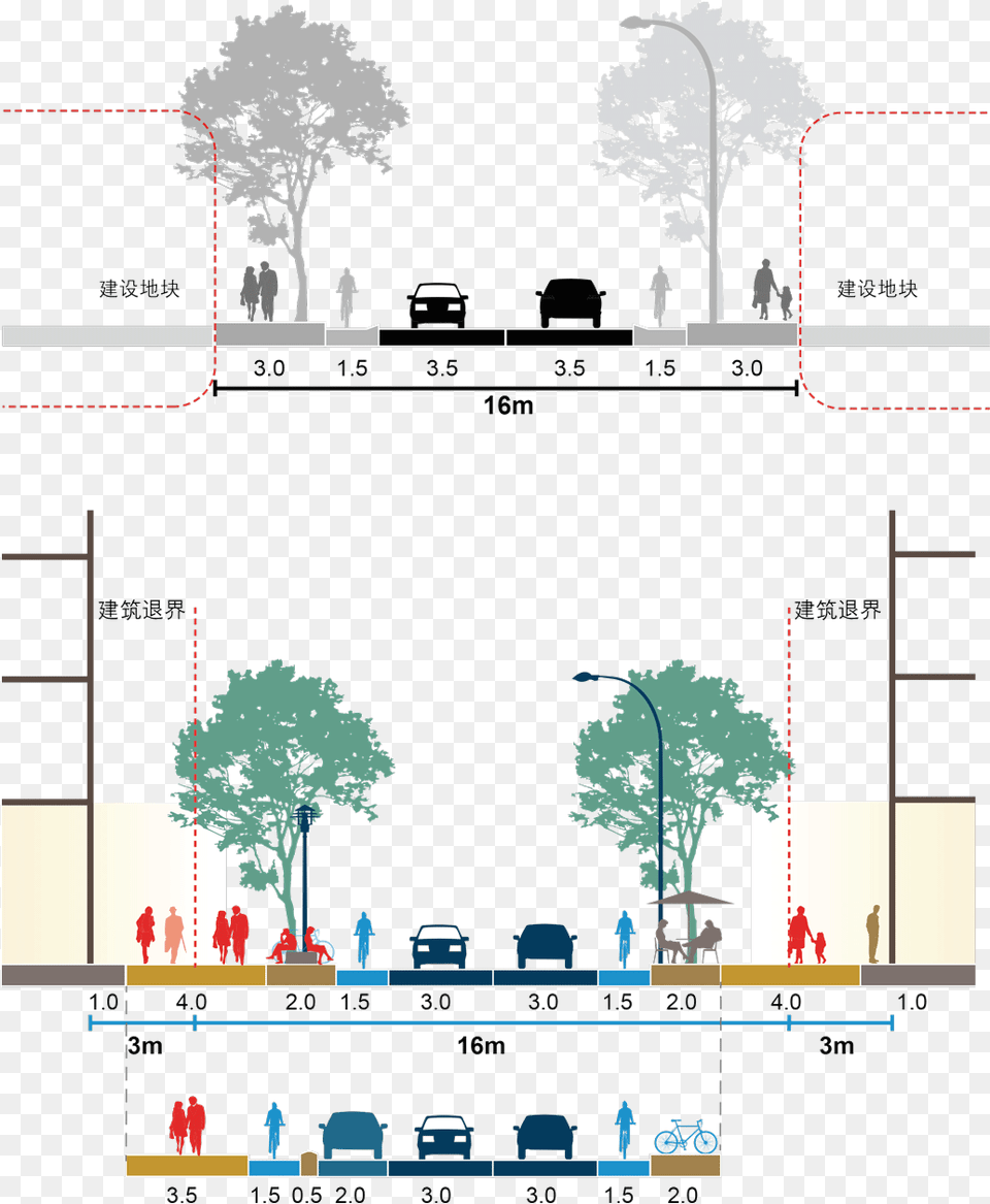 Diagram, Person, Cad Diagram Png