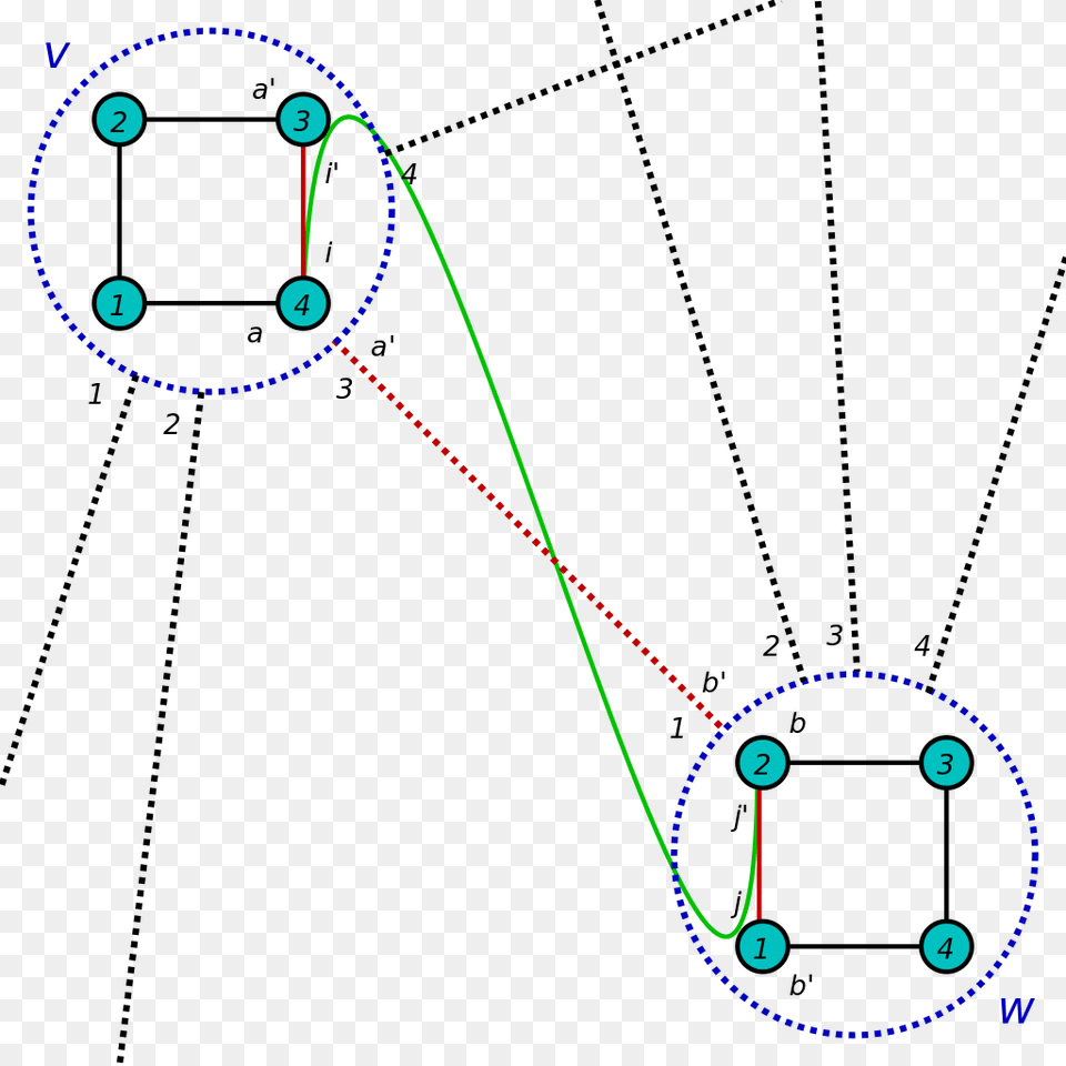 Diagram, Nature, Night, Outdoors, Astronomy Free Png