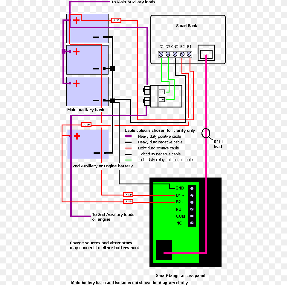 Diagram, Cad Diagram Free Transparent Png