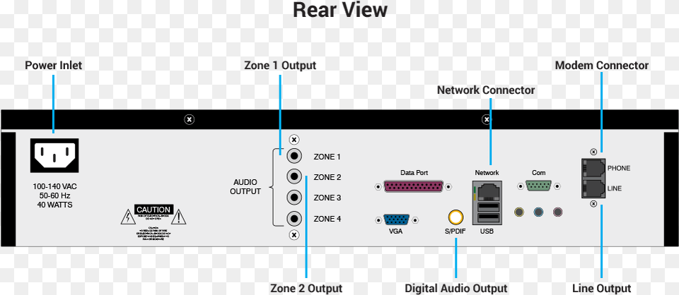 Diagram, Computer Hardware, Electronics, Hardware Free Transparent Png