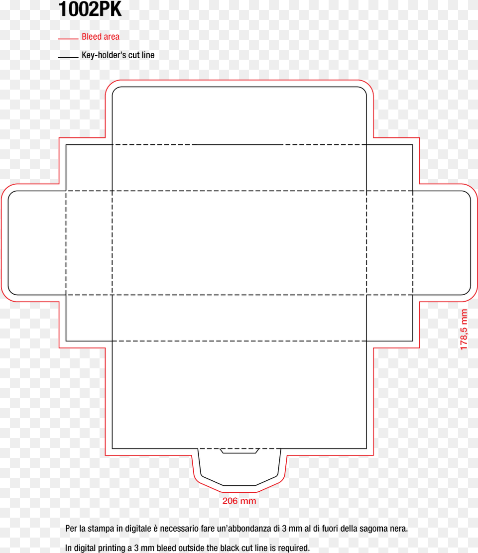 Diagram, Page, Text, First Aid, Chart Free Png