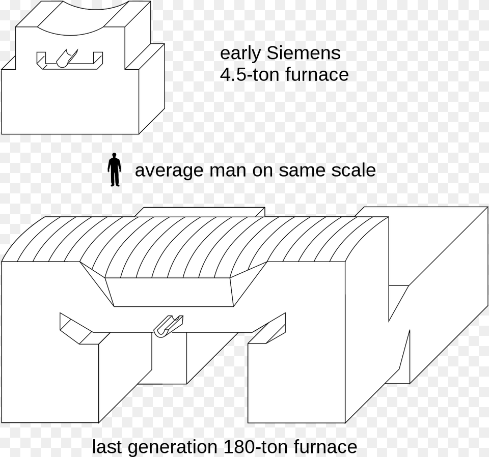 Diagram, Cad Diagram Free Png