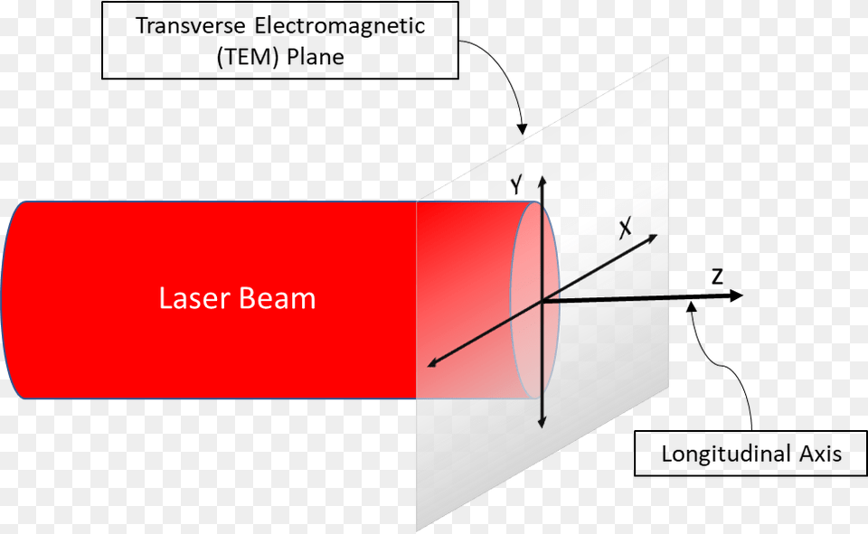 Diagram Free Png