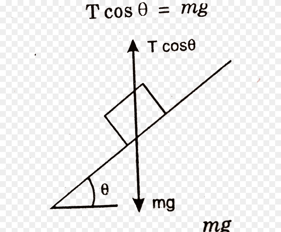 Diagram, Nature, Night, Outdoors, Triangle Free Png Download