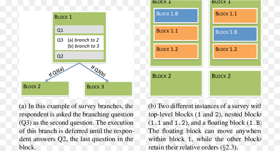 Diagram, Page, Text Free Png Download