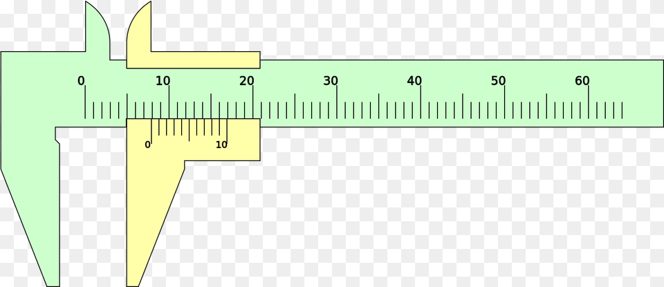 Diagram, Chart, Measurements, Plot Free Png