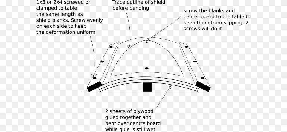 Diagram, Arch, Architecture, Outdoors, Device Png Image