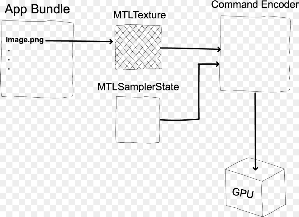 Diagram, Gray Png