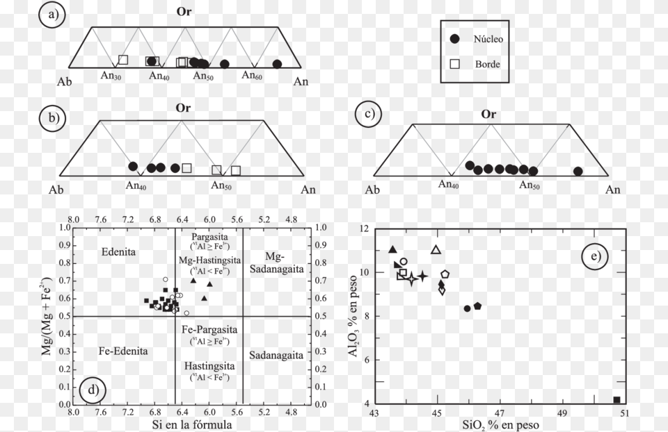 Diagram, Cad Diagram Free Png