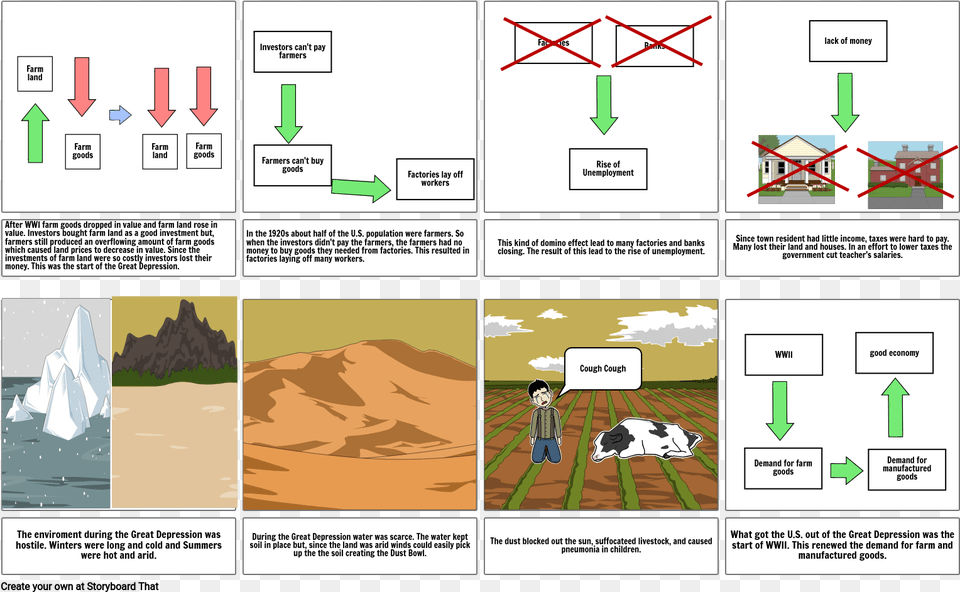 Diagram, Book, Comics, Publication, Outdoors Free Transparent Png