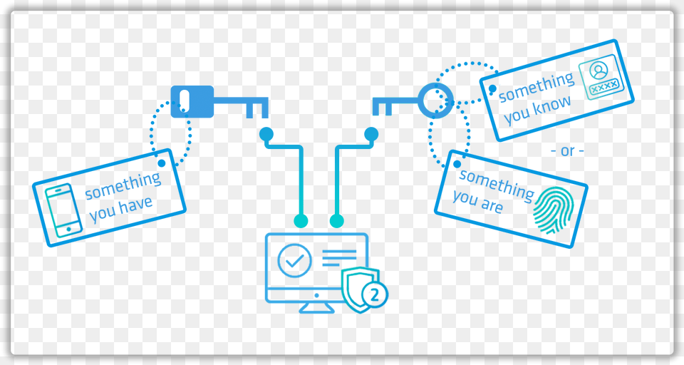 Diagram Png Image